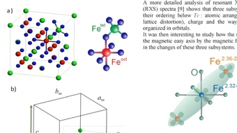 fragment sprawozdania